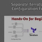 Оптимизация рабочего процесса Terraform как разделить файлы конфигурации Пошаговое руководство