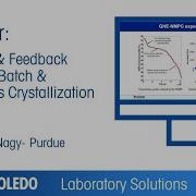 Modeling Feedback Control Of Batch Continuous Crystallization Systems Webinar Presentation EN