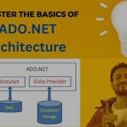 1 ADO Net Architecture Net Framework Data Reader Data Adapter Hindi Amit Sagu