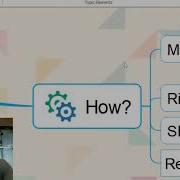 IMindQ Tutorial Adding Links