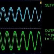 What Is Analog Bandwidth