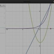 Learn Desmos Sample Expressions