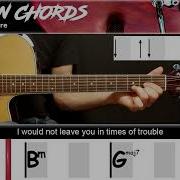 Just The Way You Are Billy Joel EASY GUITAR LESSON Scrolling Chords Lyrics