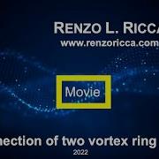 Reconnection Of Two Vortex Ring Defects