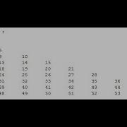 Write A Program Of Floyd Triangle Java Program