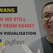 Python Example 2 Data Visualisation In Python Can We Still Profit From GAMESTOP GME