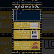 Interactive Mode VS Script Mode In Python Computer Science Python Coders Programming