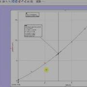 Manual Graphing With Logger Pro