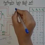 Arithmetic Logic Shift Unit Hardware Implementation COA Lec 24 Bhanu Priya