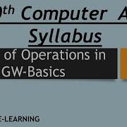Mode Of Operation In GW BASIC Computer Science Class 10