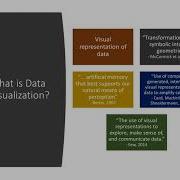 ACRL Project Outcome Visualizing Library Assessment Data
