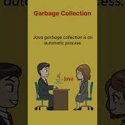 Garbage Collection In Java Technical Interview Question Java Interview