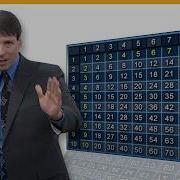 How To Easily Memorize The Multiplication Table I Math Tips And Tricks With Art Benjamin