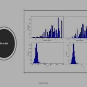 Text Summarization Using Deep Learning A Comparative Analysis