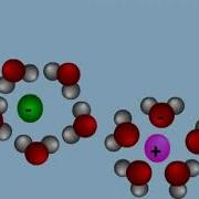 How Salt Dissolving In Water