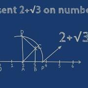 How To Represent 2 Root 3 On Number Line Shsirclasses