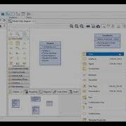 Modelio Overview
