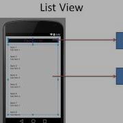 Android Development Session 4b Select Item From Listview