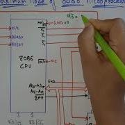 8086 Microprocessor Maximum Mode Lec 23 Bhanu Priya
