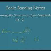 Ionic Bonding Part 3