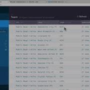 Parse Server From Front End To Full Stack Performing A Basic Query