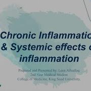 Day 10 Chronic Inflammation Systemic Effects Of Inflammation Leen Alhadlaq