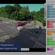 Intersection Traffic Monitoring And Control Utilizing FLOW