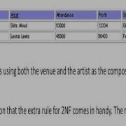 Normalisation V1