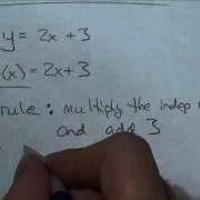 Function Notation Introduction