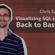 Visualizing SQL Joins Back To Basics