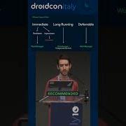 A Guide To Android Background Work In 2023 What S New With WorkManager
