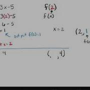 Function Notation Input Output