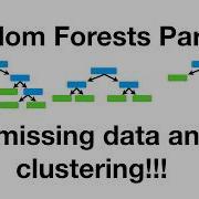 StatQuest Random Forests Part 2 Missing Data And Clustering