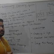 Multiprocessing Operating System Types Of Operating System Real Time OS Embedded Distributed