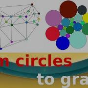 What Is The Circle Packing Theorem