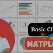 Matplotlib Guide To Create 6 Basic Charts Python Sunny Solanki Jupyter Notebook