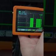 Быстрое и простое тестирование шины CAN с помощью UScope от AESWave Com
