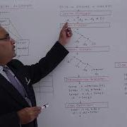 Phases Of A Compiler Example