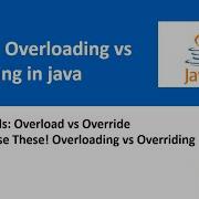 Method Overloading Vs Overriding In Java Real Life Examples Explained Simply Episode 6