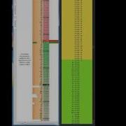 Скальпинг приводы TFast Vs IntelliCode MATE