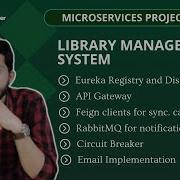 Microservices Project Library Management System Eureka Gateway Feign RabbitMQ