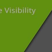 Page Visibility API Active Tab Tracking