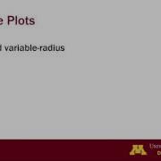 Forest Inventory For Silvicultural Decision Making
