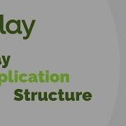 Play Framework Tutorial 7 Play Application Structure