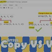 Python NumPy NumPy Arrays Copy VS View Python For Beginners Learnerea