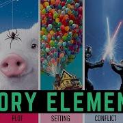 STORY ELEMENTS A COMPLETE GUIDE FOR STUDENTS AND TEACHERS