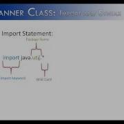 Scanner Class Part 1 Import And Syntax Java