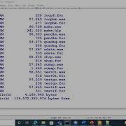 Fortran Subprograms Functions
