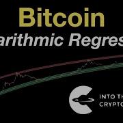 Bitcoin Logarithmic Regression