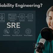 What Is SRE Site Reliability Engineering Explained